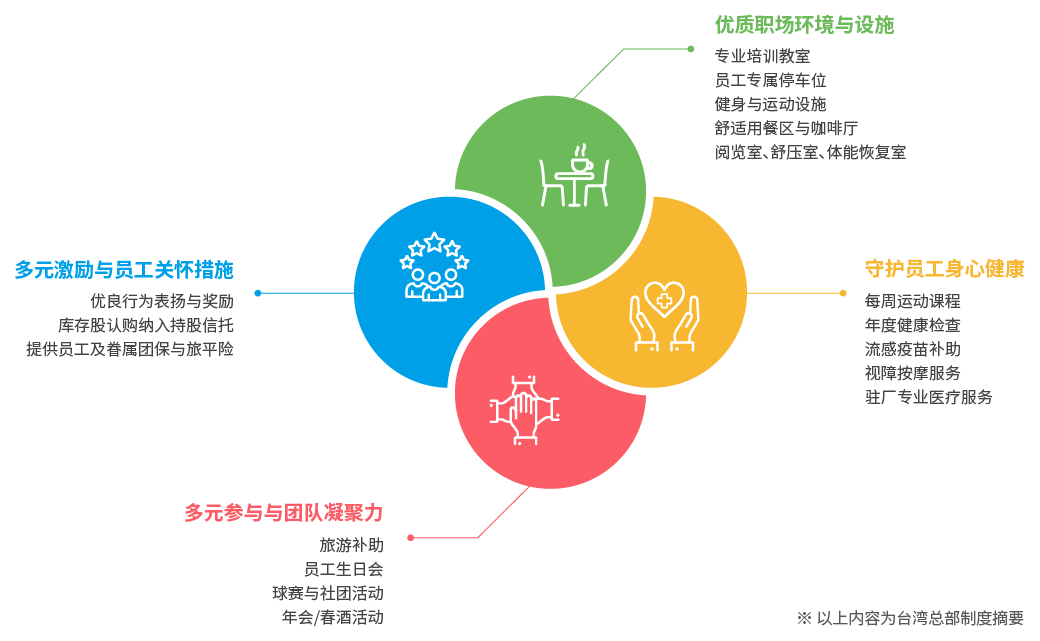 ALL_esg_25K26_xEstxnSxZE