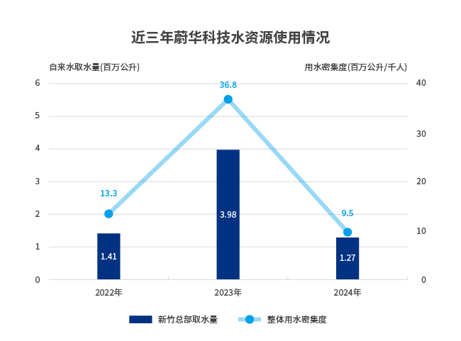 ALL_esg_25K28_73SEREU1fG ALL_esg_25K28_73SEREU1fG