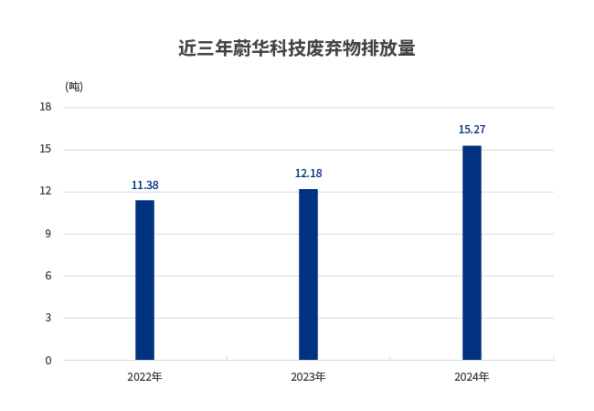 ALL_esg_25K28_IDz69PIWgX ALL_esg_25K28_IDz69PIWgX