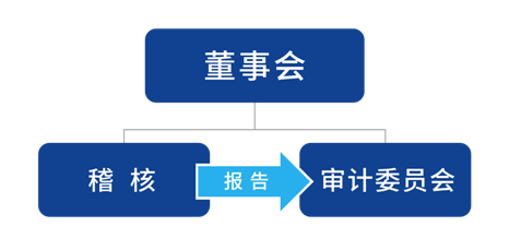 investor6743ed9e87cd1 investor6743ed9e87cd1