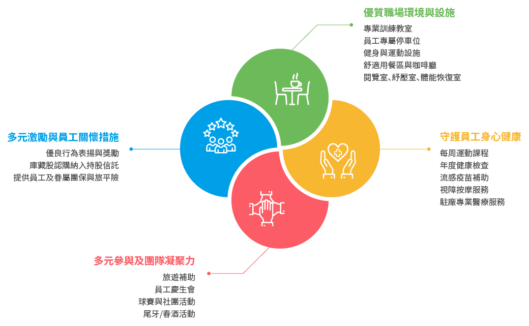 ALL_esg_25K25_if6gtcXH6L