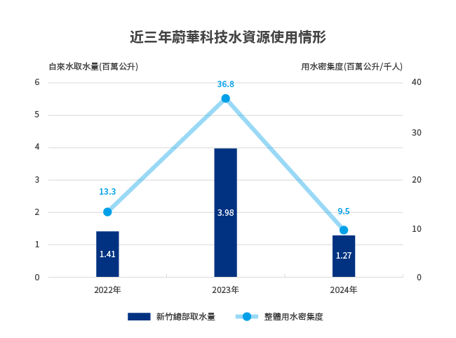 ALL_esg_25K28_OKk4u1TgFK