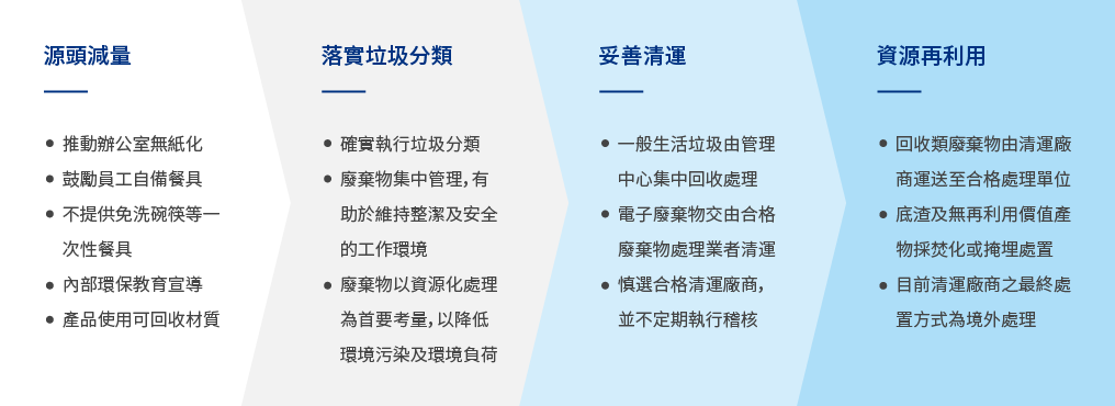 ALL_esg_25K28_jTkQrbfTHD ALL_esg_25K28_jTkQrbfTHD