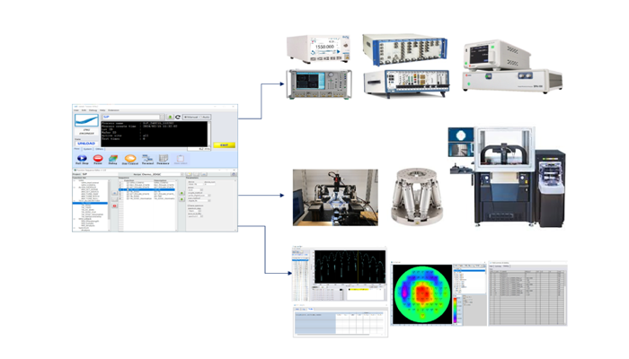 Silicon Photonics Tester-蔚華科技股份有限公司