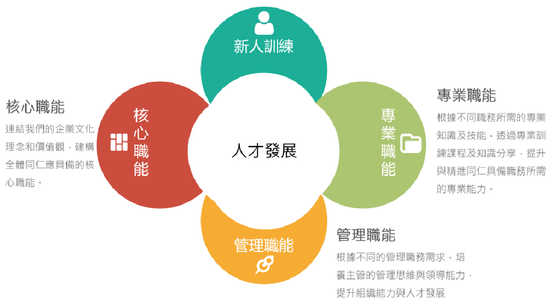 ALL_esg_template_25K28_RWDUwKMlEg