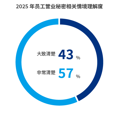 cnL_esg_template_26C11_fsjE49VcI4