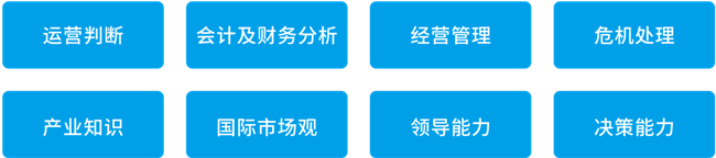 董事会多元化能力