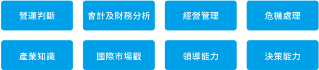 董事會成員多元能力